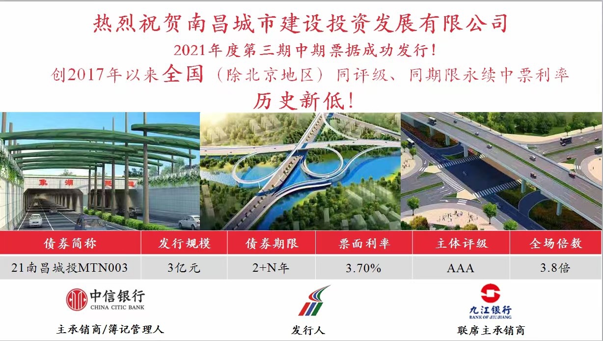 南昌城投公司成功刊行永续中票，利率再创全国新低